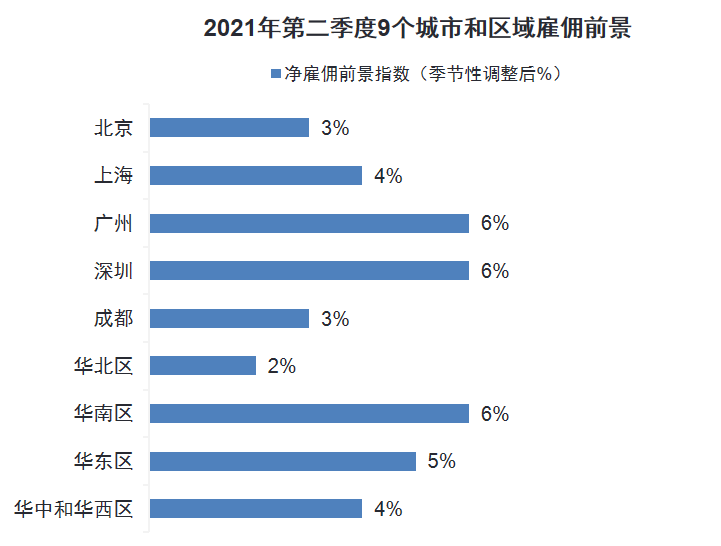 城市-03.08.png